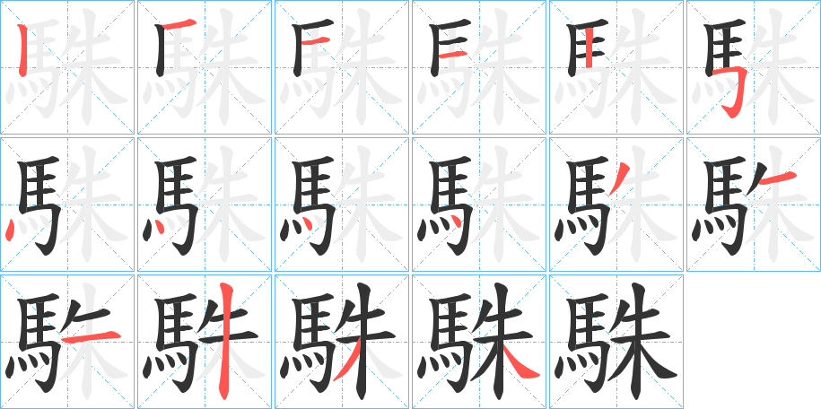 駯字笔画写法