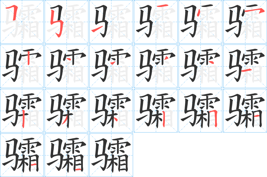 骦字笔画写法